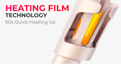 Nolviq™ LazyCurl — Automatic Hair Curler